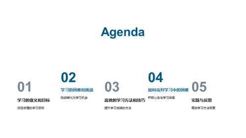 突破学习难关
