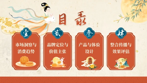 金黄色红色中国风中秋节主题中秋节营销PPT