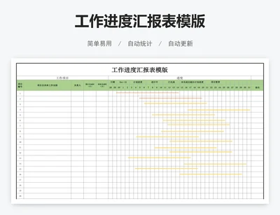 工作进度汇报表模版