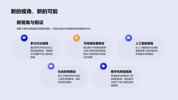 答辩启动报告PPT模板