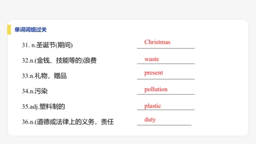【学霸提优】Unit 4 Time to celebrate  单元复习课件  外研版（2024）英
