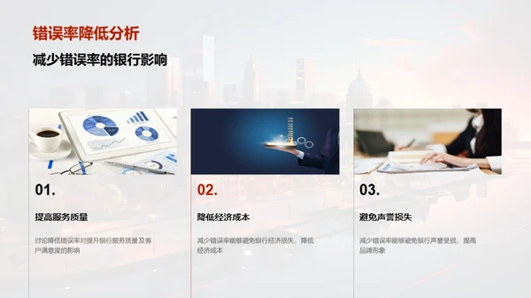 银行流程优化策略