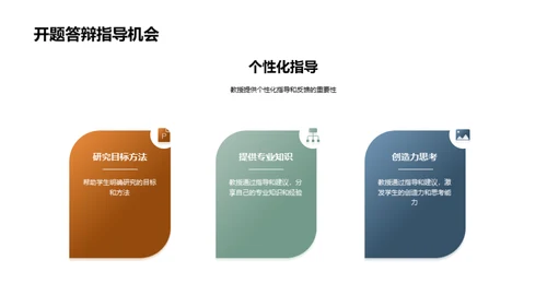 艺术研究之旅