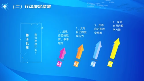教师专业发展简约渐变蓝色边框鱼缸鱼职业规划老师教师培训