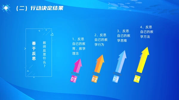 教师专业发展简约渐变蓝色边框鱼缸鱼职业规划老师教师培训