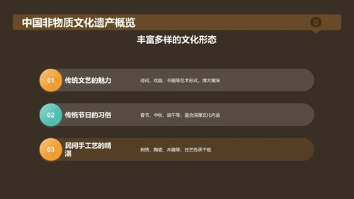 黄色国潮风传承经典非物质文化遗产PPT模板