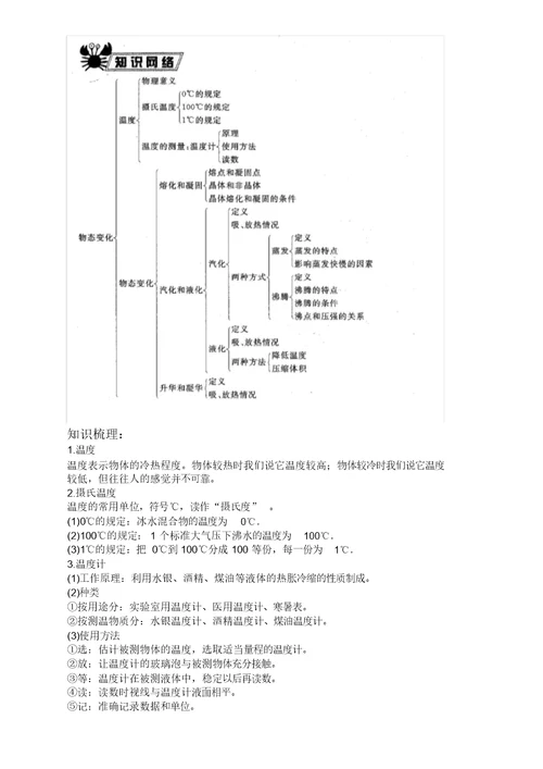 初中物理总复习知识点总结八年级部分