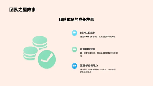 团队力量篇：共创辉煌