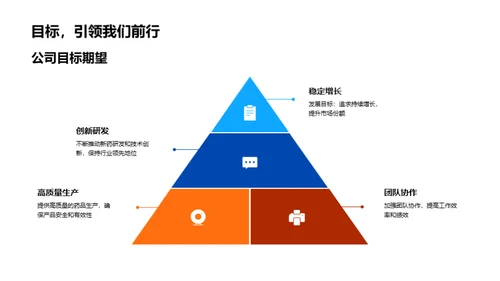 生物医疗化学突破