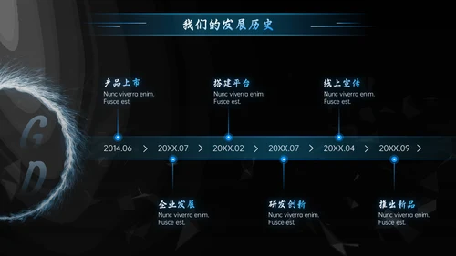公司年度盛典新征途聚焦黑洞漩涡通用PPT模板