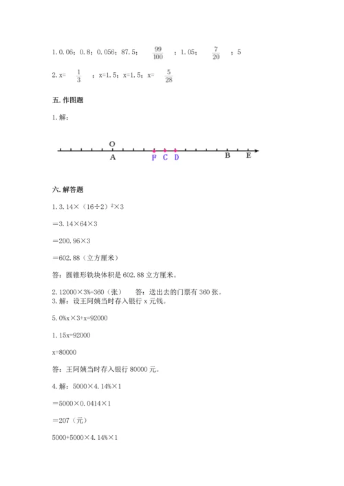 小学数学毕业测试卷（实用）.docx