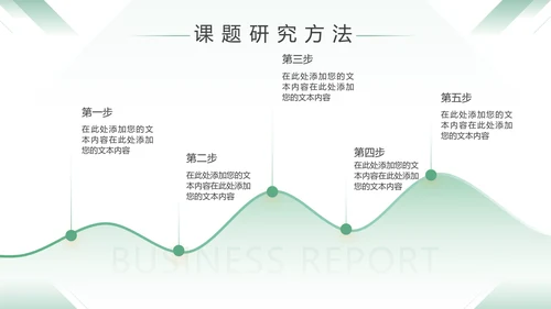 绿色大气毕业论文开题答辩报告PPT模板