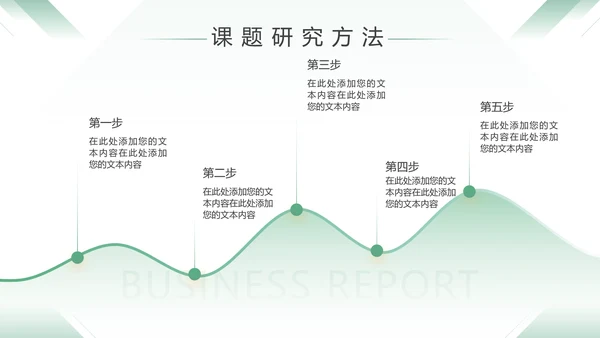 绿色大气毕业论文开题答辩报告PPT模板