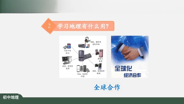 绪言：与同学们谈地理 课件（共30张PPT）