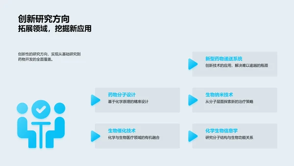 化学与生物医疗融合