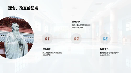 未来学校：创新设计理念