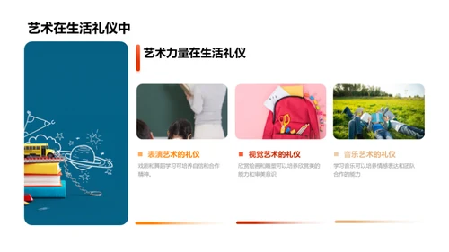 艺术生活观