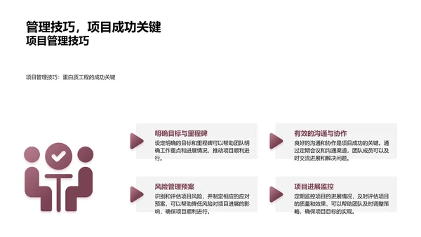 药物开发的蛋白质工程PPT模板