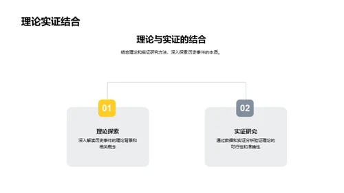 历史解码：博士研究之路