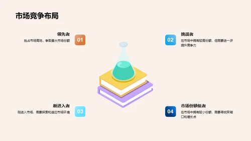 保险业新时代突破