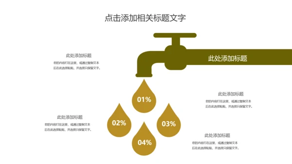 精美美食美味纯天然橄榄油PPT动态模板
