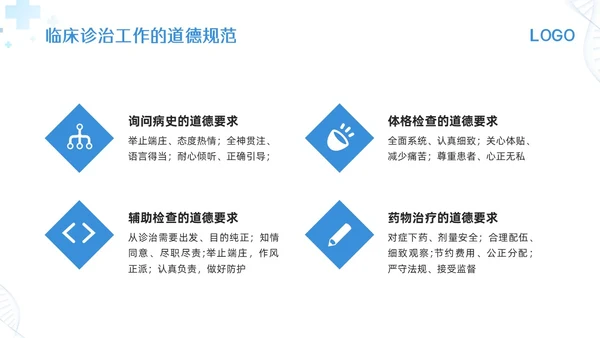 蓝色简约医生职业道德培训PPT模板宣传PPT动态PPT