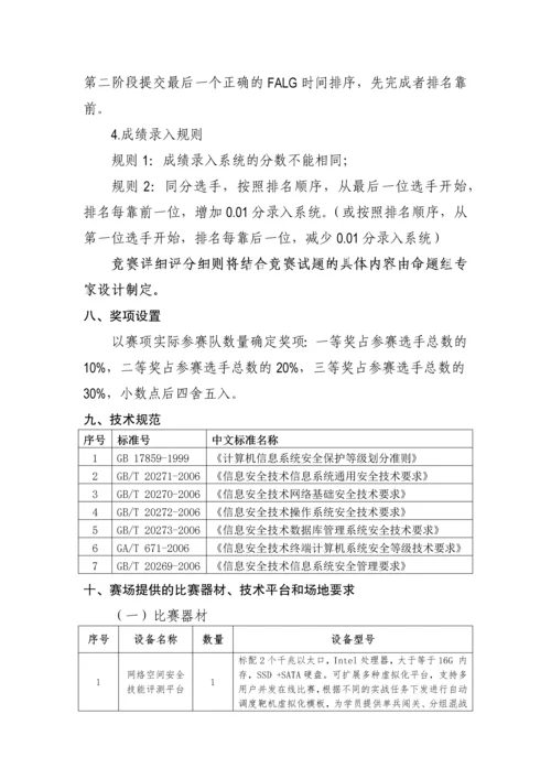 ZZ037安徽省职业院校技能大赛中职组网络空间安全竞赛规程.docx