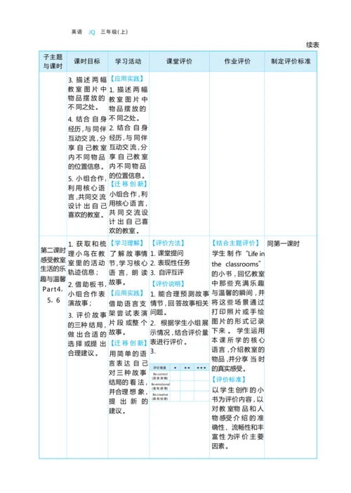 Unit 5  In my classroom单元整体教学设计5课时