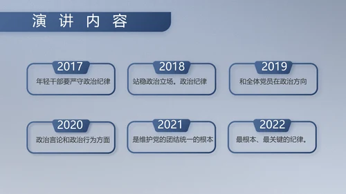 八一军事部队工作总结汇报总结PPT