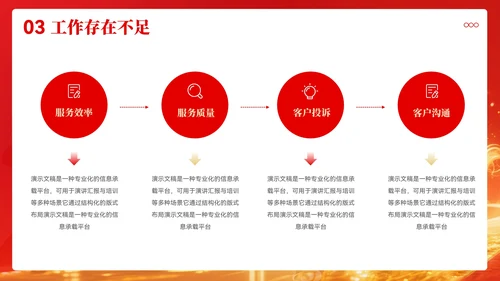 马年年终总结汇报模板