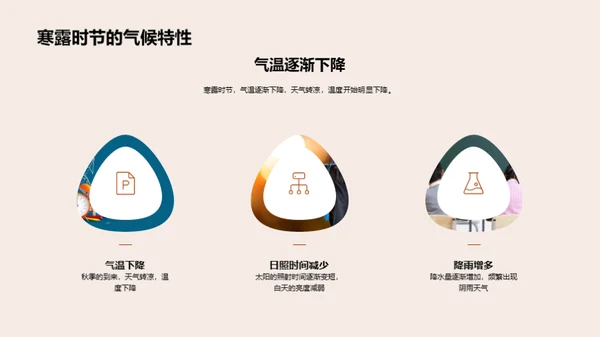 寒露季节的自然奥秘