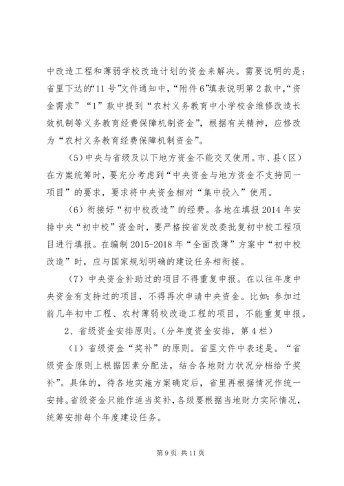 全面改薄调查问卷.docx