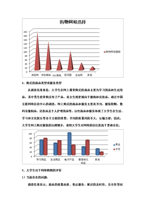 关于大学生网购现状的调研报告(佳)