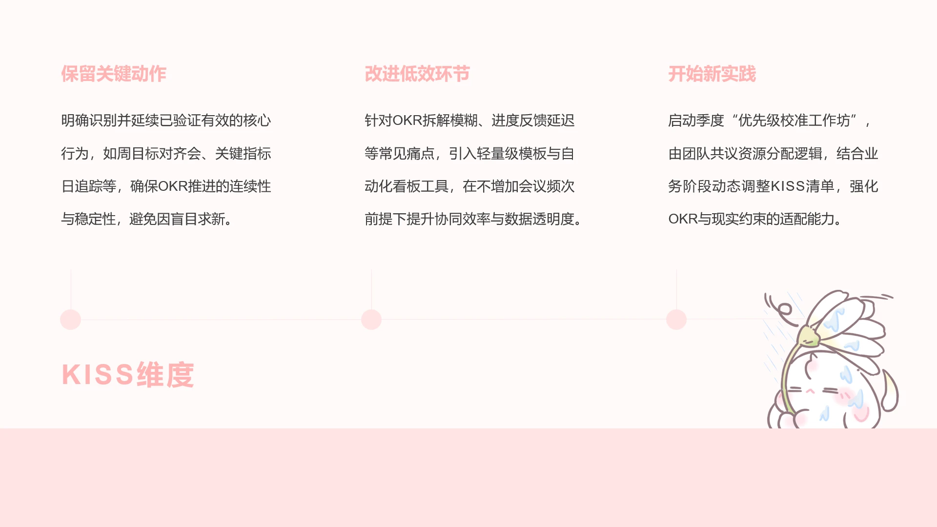 正文页-浅粉简约风眠眠兔家乡介绍