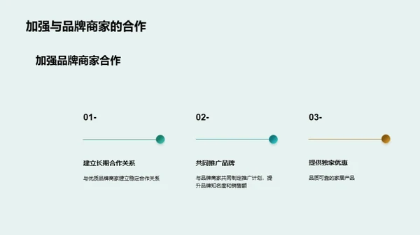 3D风地产家居营销策划PPT模板