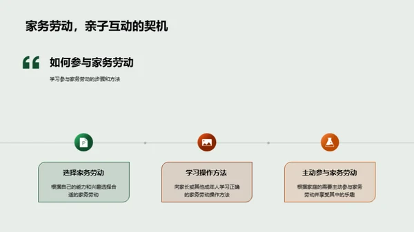 家务劳动之美