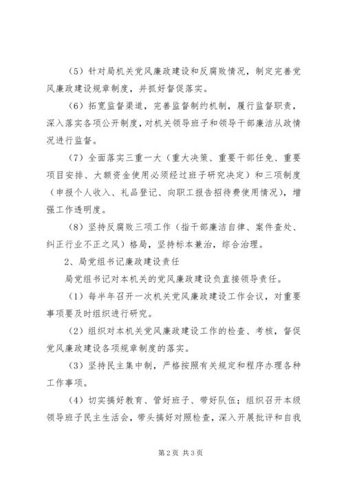 局机关党风廉政建设责任制党风建设责任制清单.docx