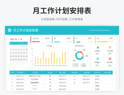 月工作计划安排表