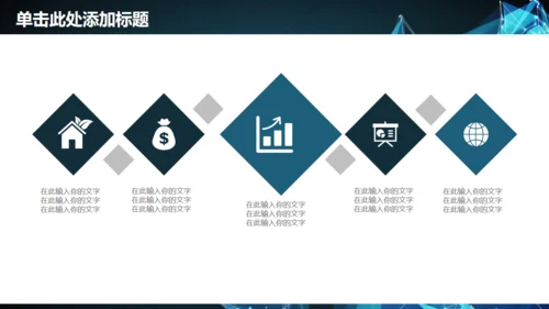 未来科技公司企业年终计划总结通用PPT模板