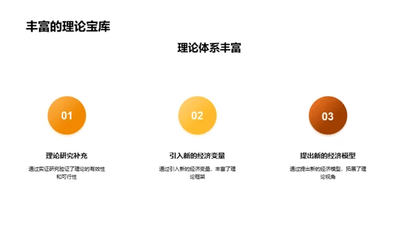 新经济学博士研究探索