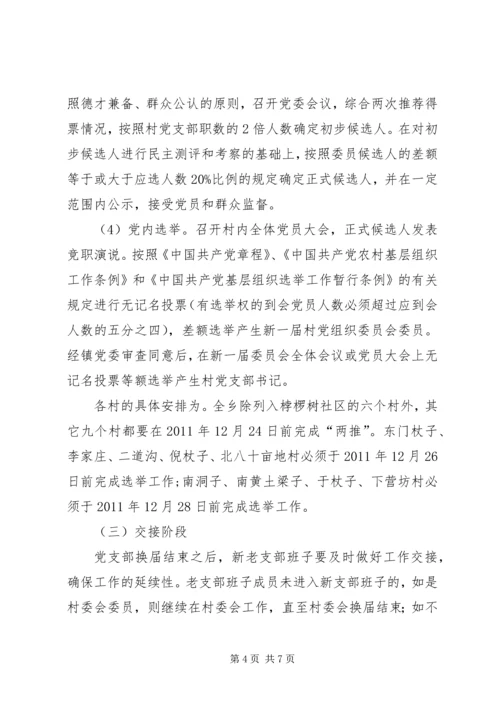 郭杖子乡村党支部换届工作实施方案.docx
