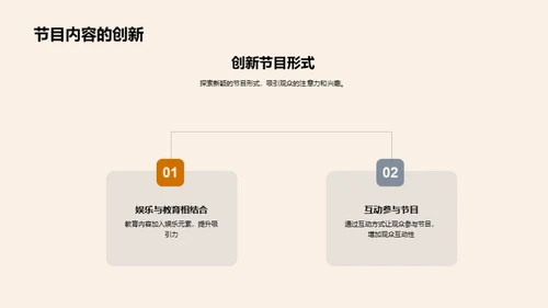 小满季节与传媒影响力