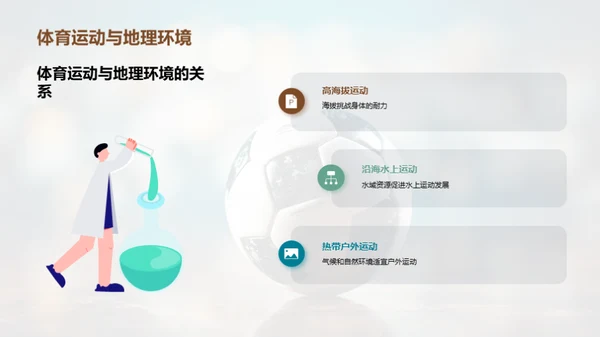 体育:地理文化的镜像