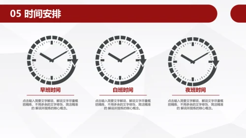 员工团队绩效考核管理PPT模板