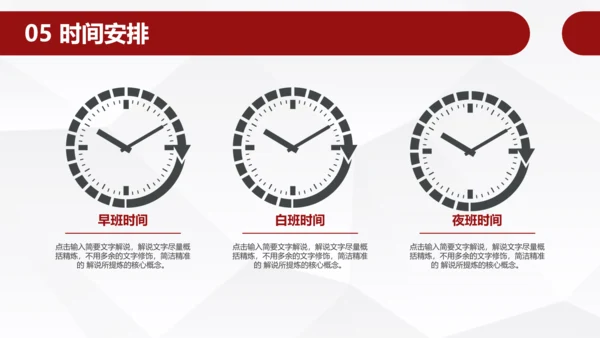 员工团队绩效考核管理PPT模板