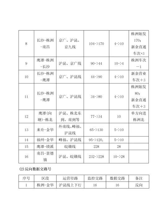 机车乘务员LKJ操作使用标准手册.docx