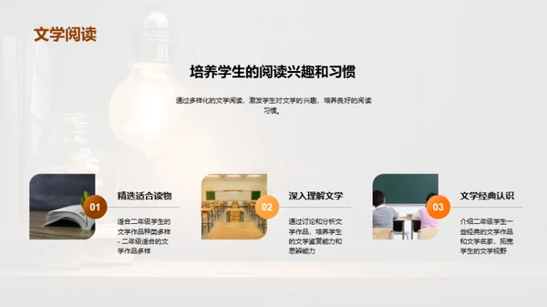 简约风教育培训教学课件PPT模板