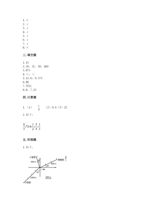 人教版六年级上册数学期末测试卷加精品答案.docx