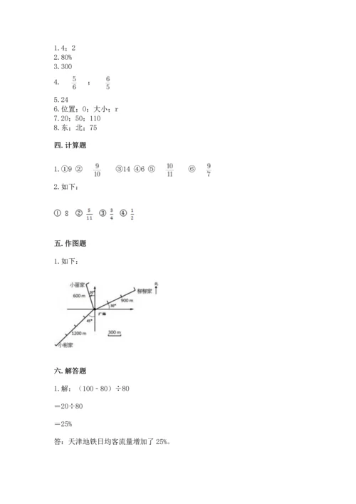 小学数学六年级上册期末测试卷及答案（夺冠系列）.docx