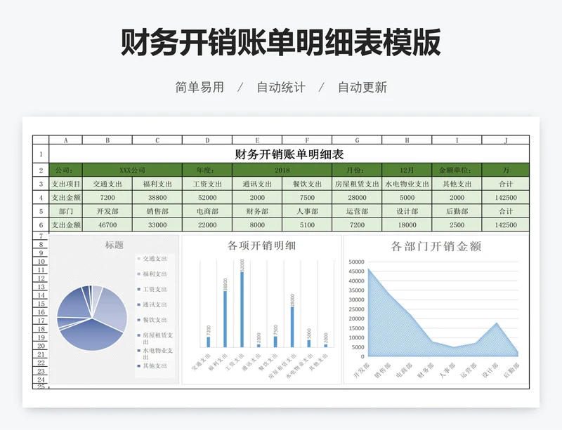 财务开销账单明细表模版